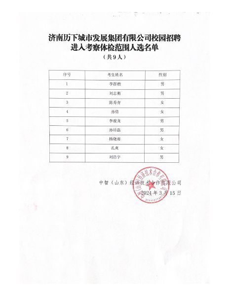 济南历下城市发展集团有限公司校园招聘(1)