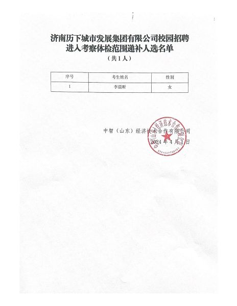 进人考察体检范围递补人选名单3
