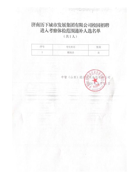 进入考察体检范围递补人选名单4